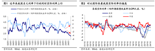 配资炒股免费 海通策略：2025年A股全年净增量资金或达2万亿元