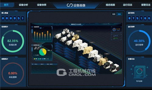 勇攀科技高峰 徐工如何走好工業(yè)互聯(lián)網(wǎng)數(shù)據(jù)服務(wù)的“最先一公里”